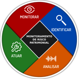 Portal STECH