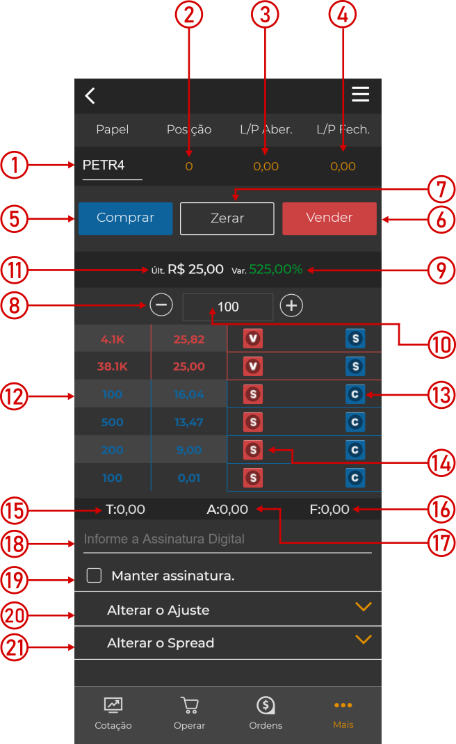 Tela de Day Trade Smart Mobile
