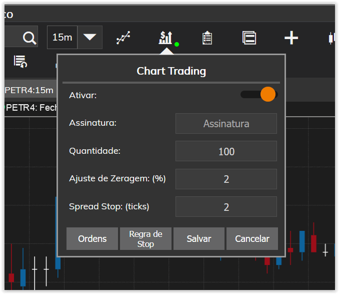 Chart Trading