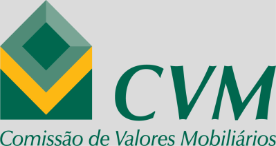 cvm