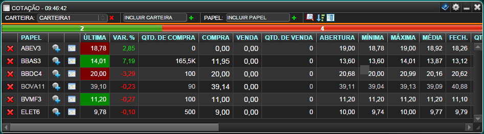 Resize de janela