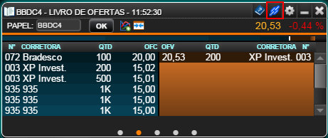 Livro de ofertas com o siga monitor não acionado