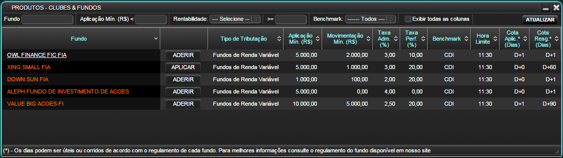 Tela de produtos disponíveis para adesão/aplicação