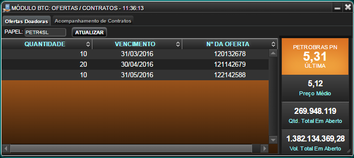 Book de Ofertas Doadoras