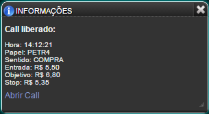 Operação de Call