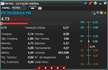 Atalho para Cotação Rápida