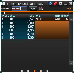 Atalho para Livro de Ofertas Agrupado