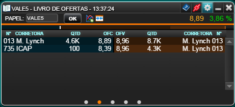 Melhorias nos ícones de minimizar, maximizar e menu