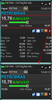 Tela de FastQuote com barra de variação e seta para redução de tela em destaque.