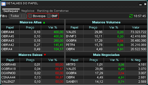 Tela de destaque com opções de mercado em destaque para a opção todos do filtro.